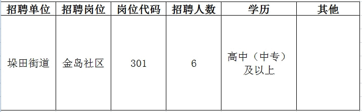 冠县最新招聘网，人才与机遇的桥梁