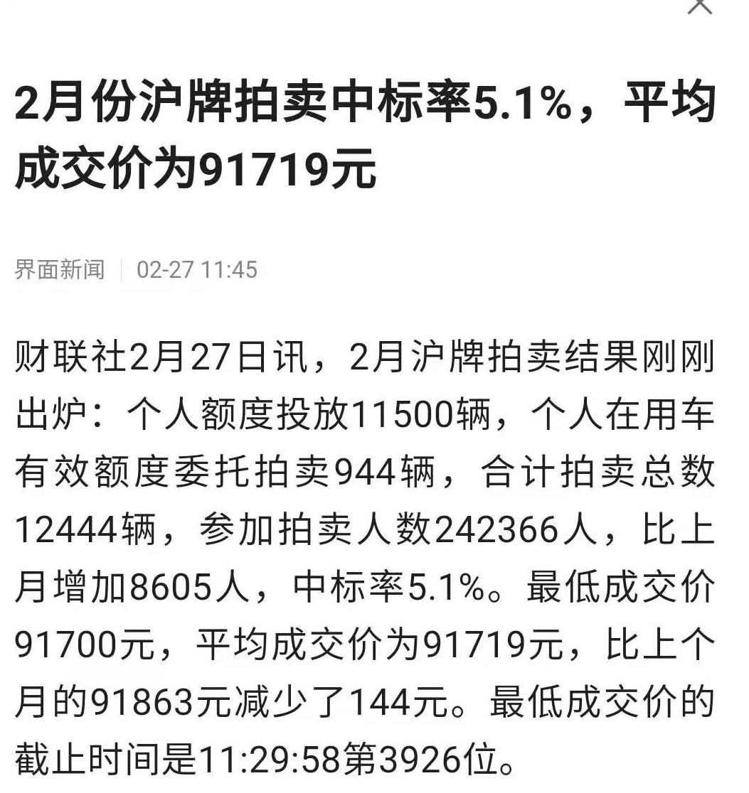 竞价风云，紧张刺激的最新拍牌经历纪实