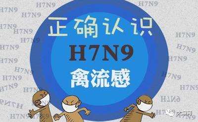 重庆地区H7N9疫情积极进展与深度洞察（最新消息，2017年）