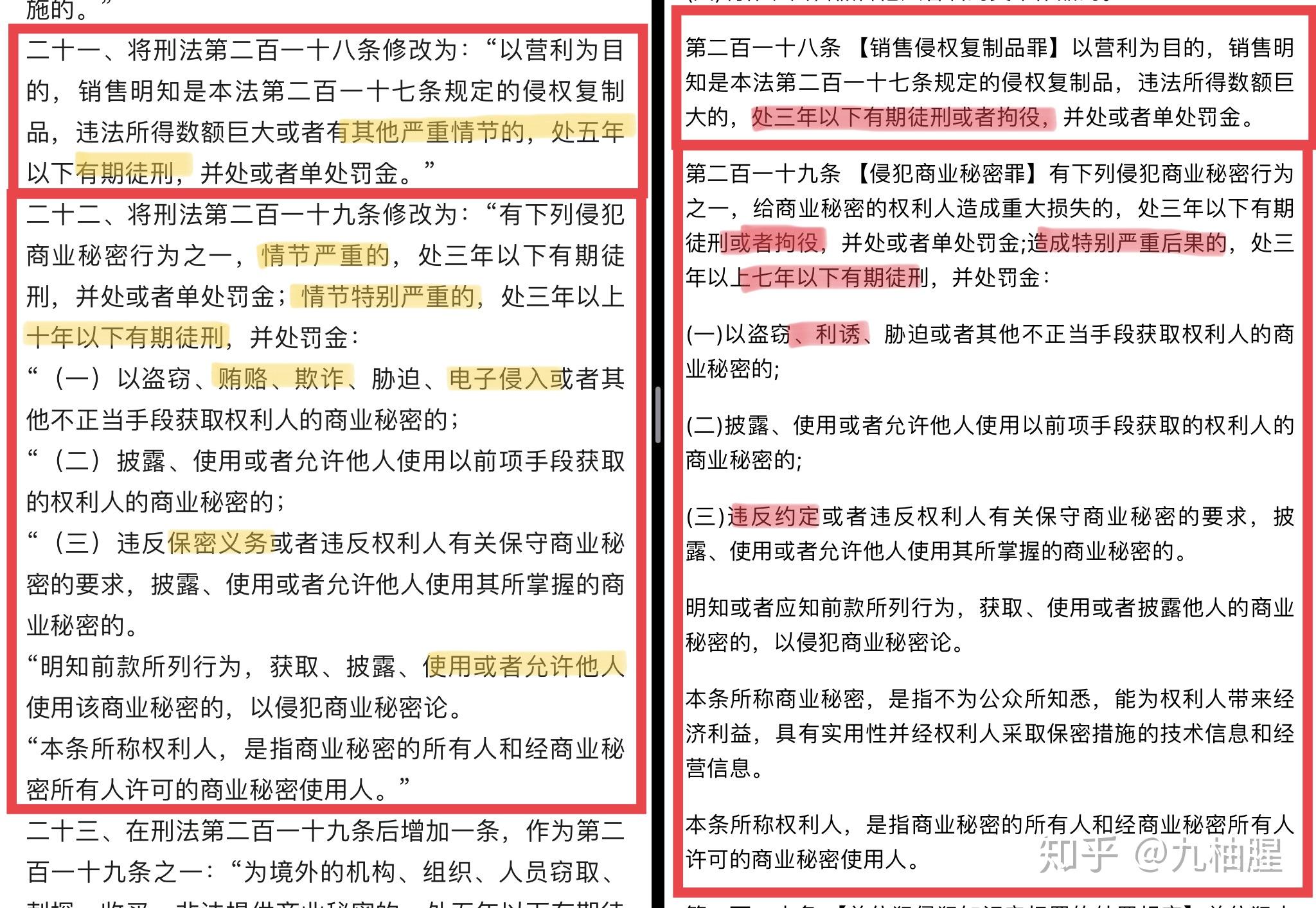 最新刑法，法律进步与社会公正的新里程碑