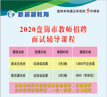 兴隆台区最新招聘信息汇总