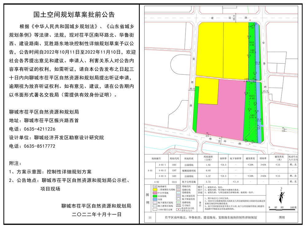 茌平未来城市蓝图，最新规划揭秘