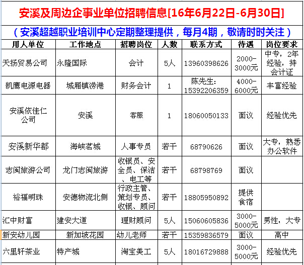 安溪最新司机招聘启事，寻找优秀人才加入我们的团队！