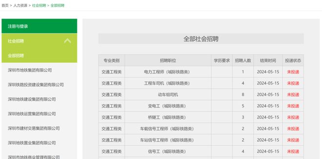 深圳驾驶员招聘最新信息，机遇与挑战同在