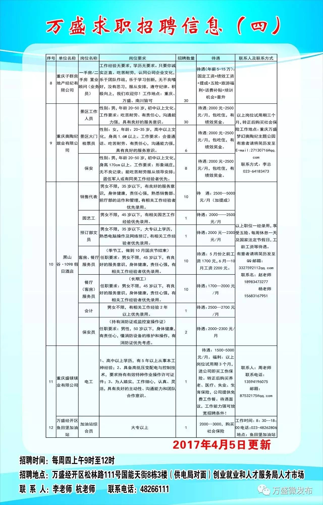 长庆最新招聘信息详解