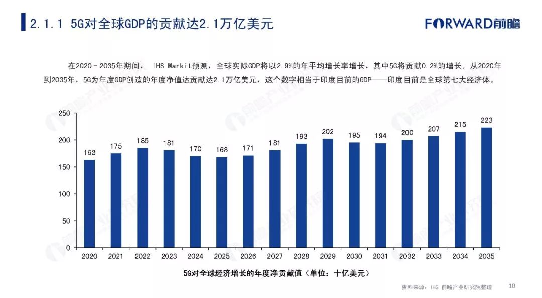 中国迈向新时代的步伐，最新趋势与前景展望