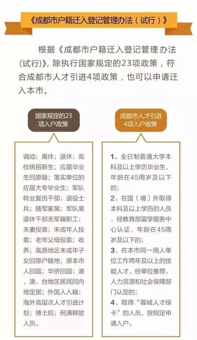 成都户口政策最新解读