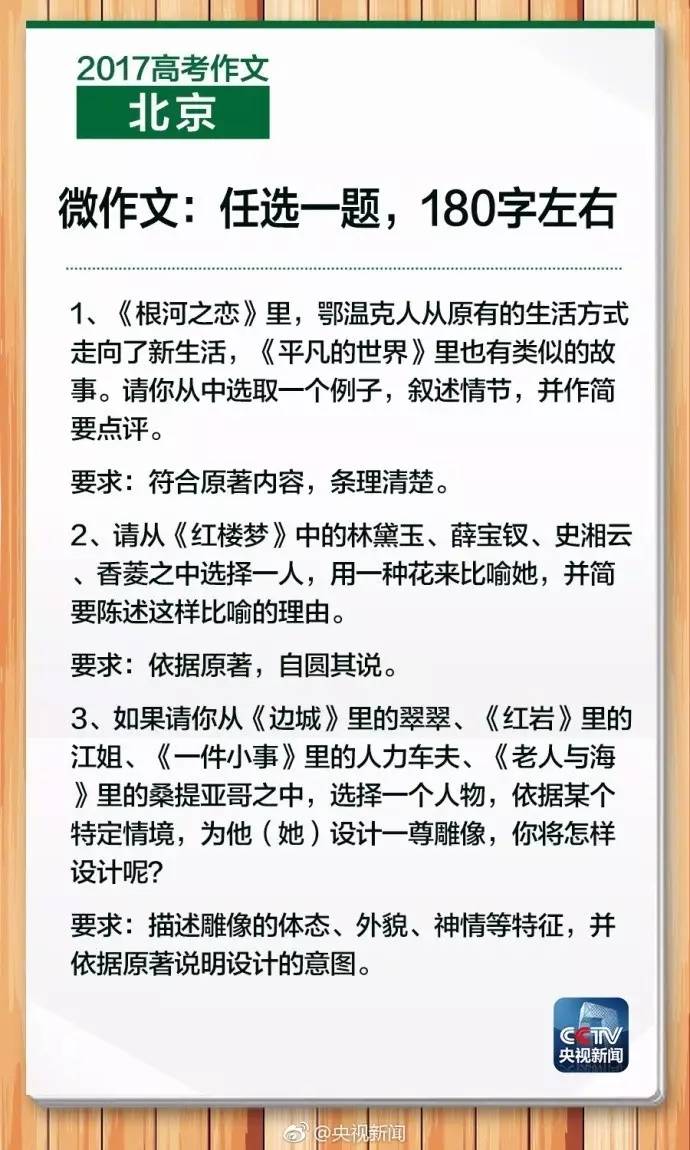 探索未来之路，最新话题作文深度探析