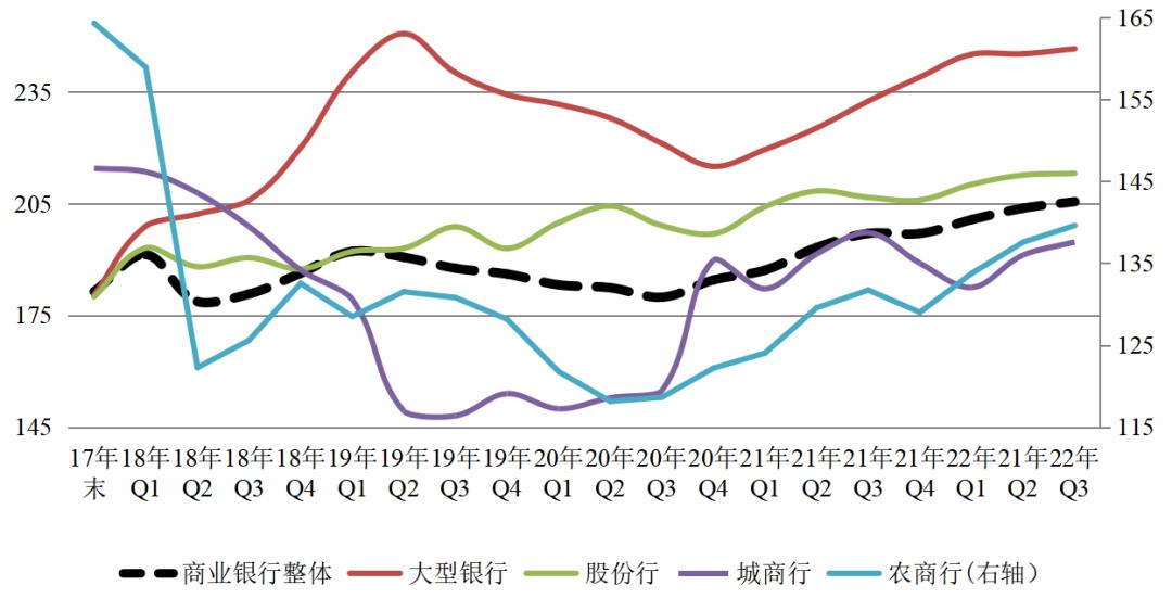 拨备计提最新动态及其对市场的影响探讨