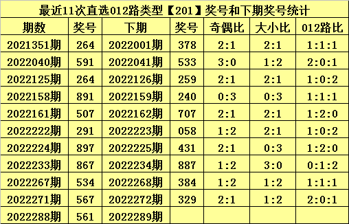 牛亮排列三最新研究与策略解析