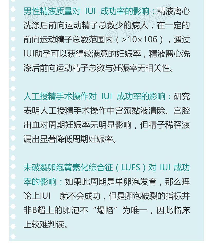 最新人工授精成功率及影响因素深度探讨