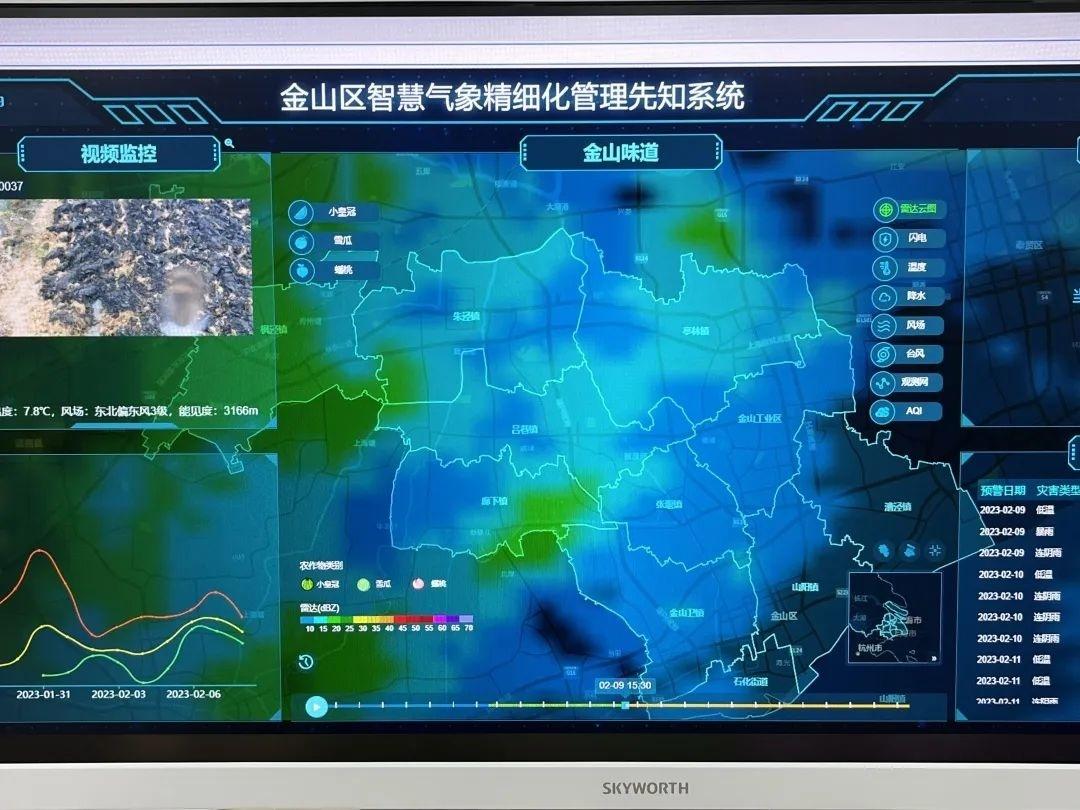 最新农业气象预报及其对农业生产的影响分析