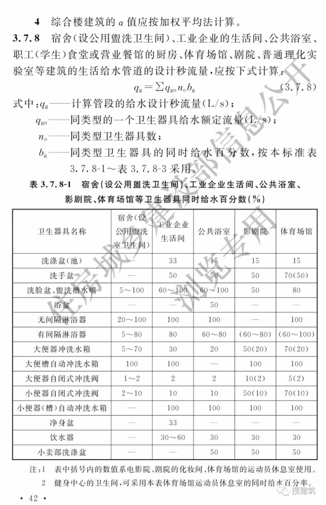 最新给排水规范解读与应用指南大全