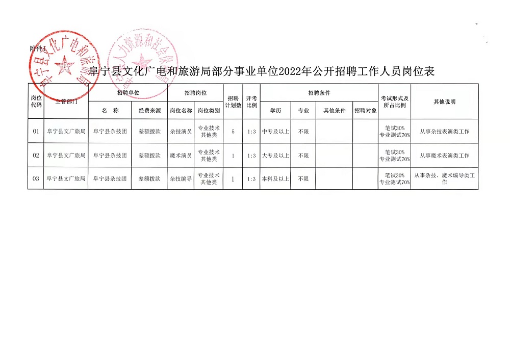 茅坪最新招聘信息与就业市场分析概览