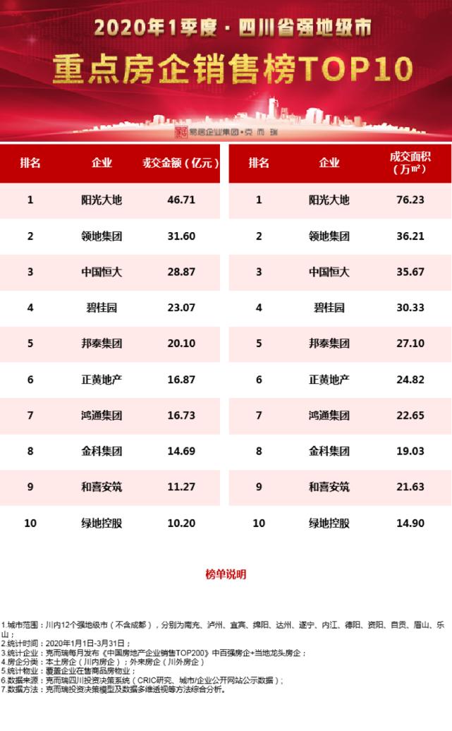 蓝光最新公告深度解读，技术革新引领市场，未来展望大放异彩