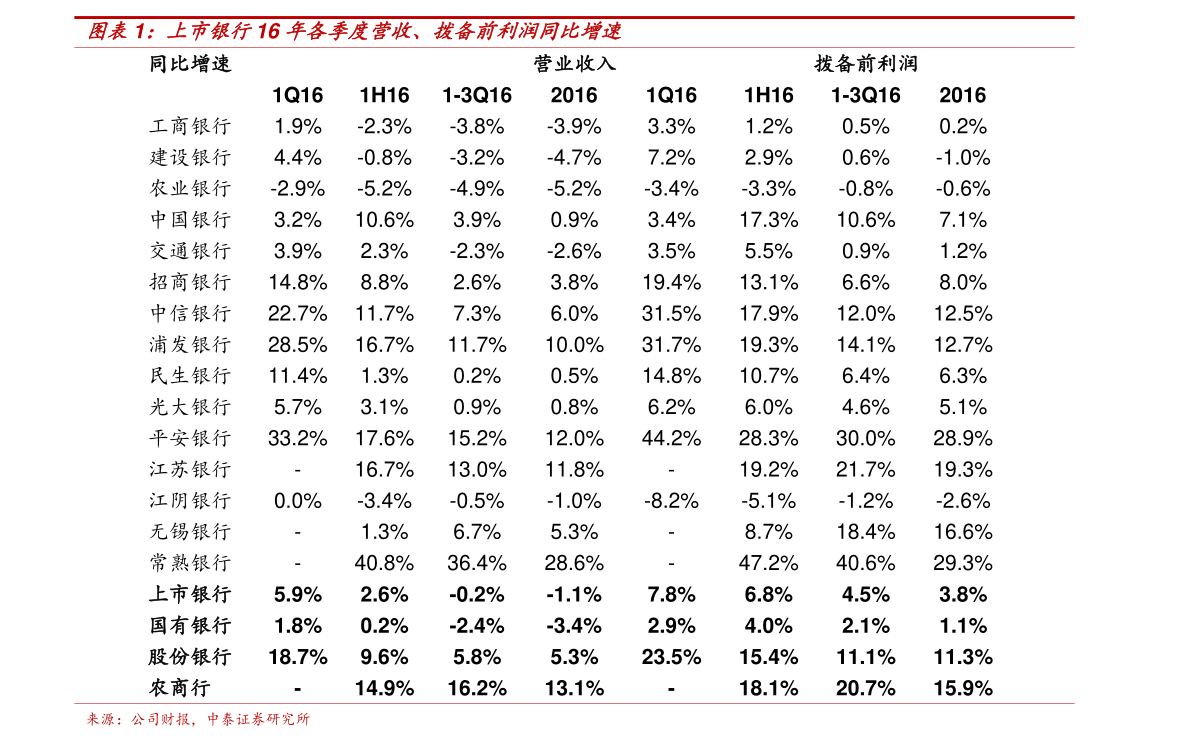 钢筋期货最新价格动态解析