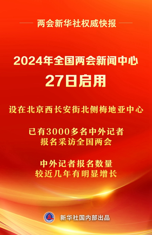 中国时事热点聚焦，展望未来发展新动向