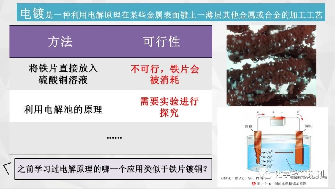 最新电镀技术革新及未来发展展望