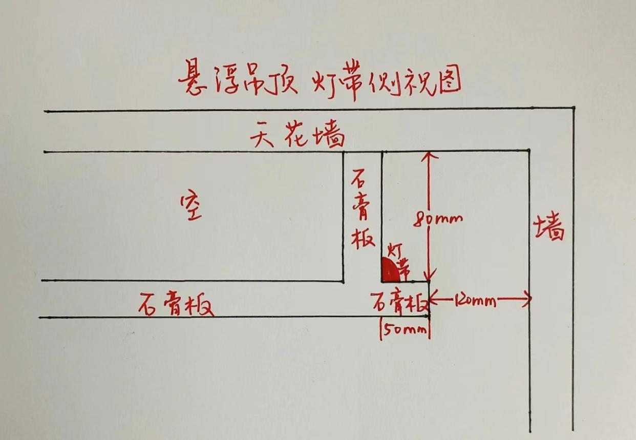 双眼皮最新做法揭秘，美容手术新境界探索