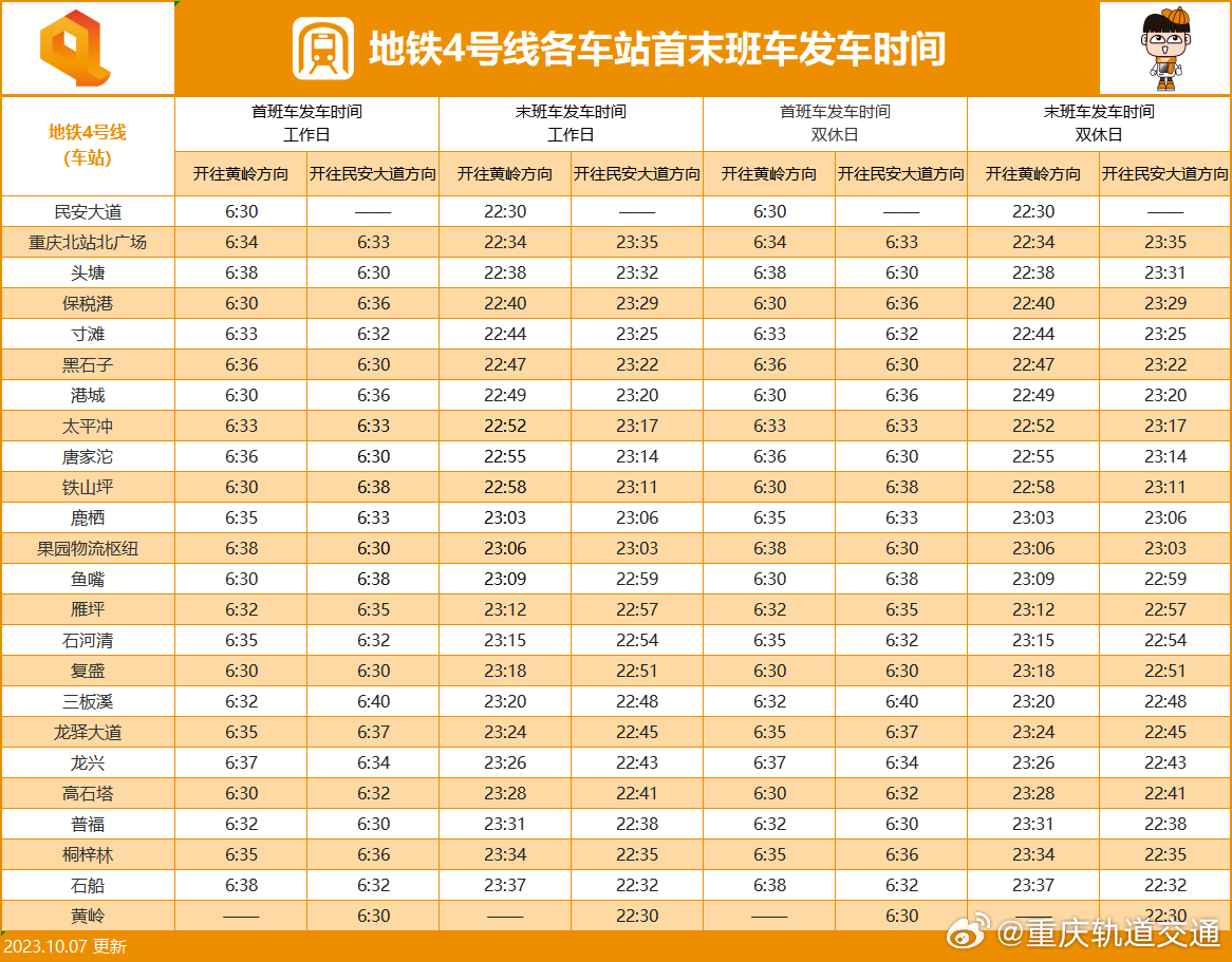 上石线最新时刻表，出行规划与便捷出行的参考指南