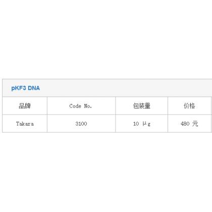 PKF最新应用与未来发展趋势